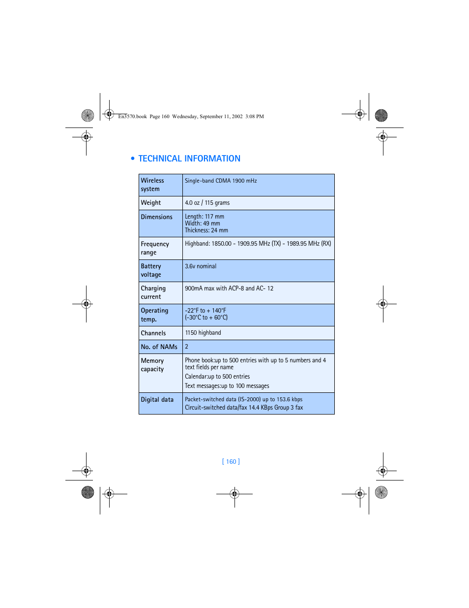 Technical information | Nokia 3570 User Manual | Page 168 / 192