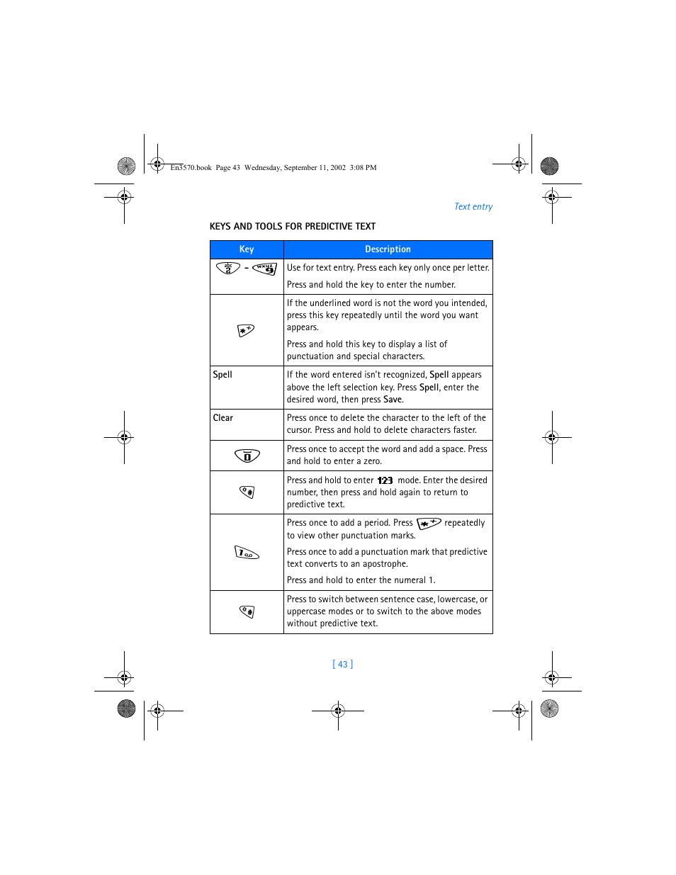 Nokia 3570 User Manual | Page 51 / 192