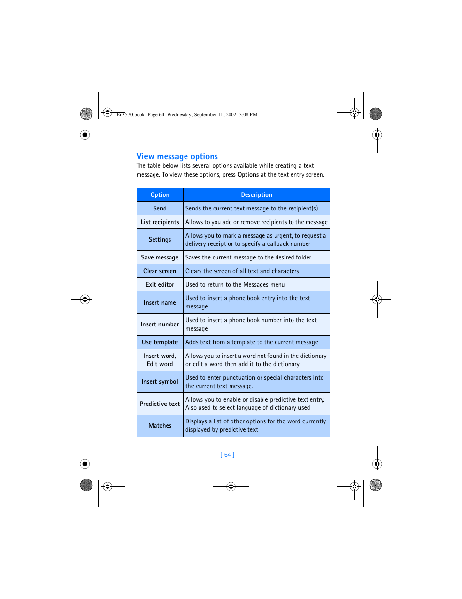 View message options | Nokia 3570 User Manual | Page 72 / 192