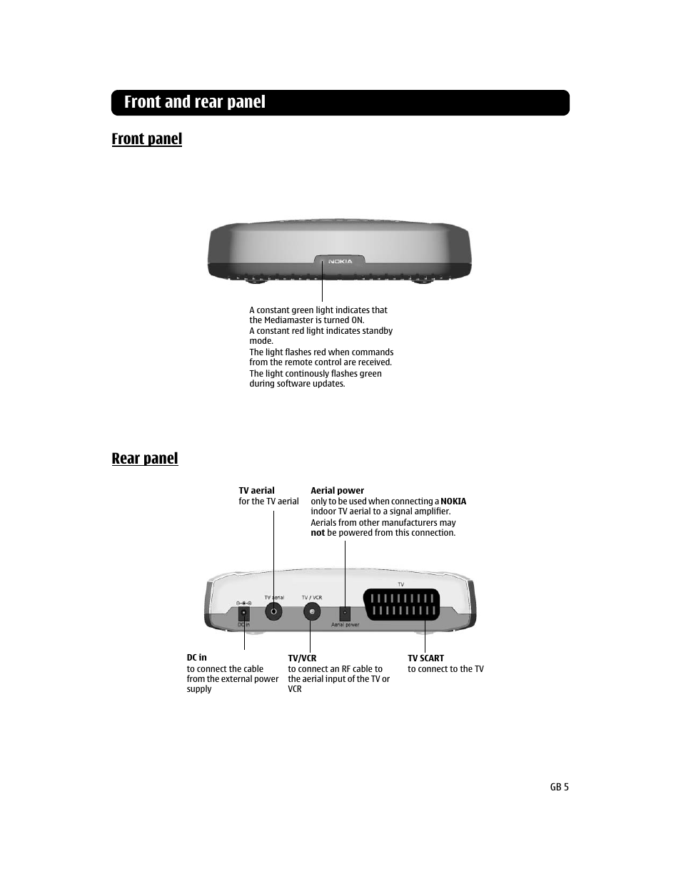 Front and rear panel, Front panel, Rear panel | Front panel rear panel | Nokia 110T User Manual | Page 5 / 24