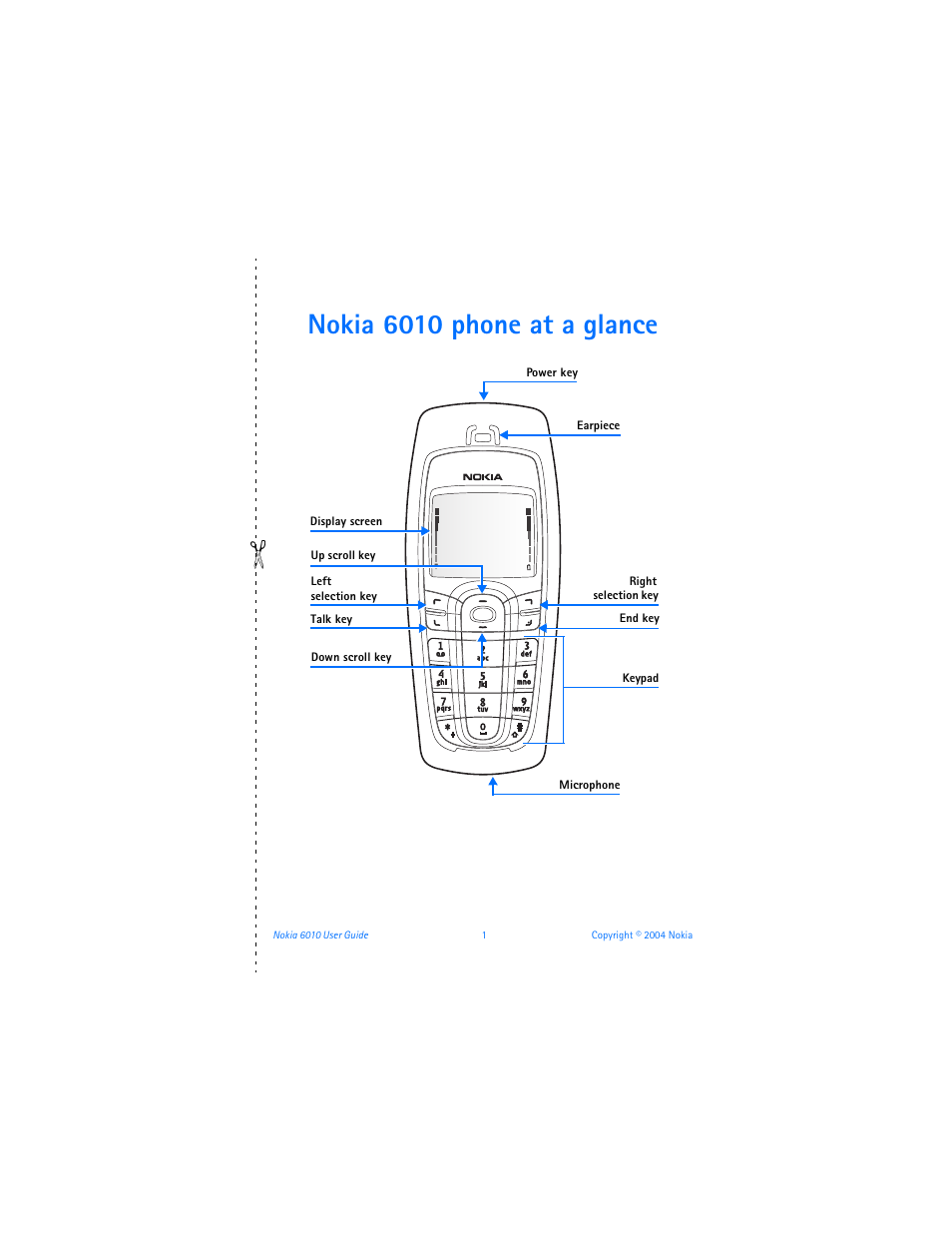 Nokia 6010 phone at a glance | Nokia 6010 User Manual | Page 12 / 145