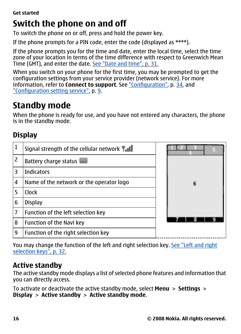 Switch the phone on and off, Standby mode, Display | Active standby | Nokia XPRESSMUSIC 5220 User Manual | Page 16 / 56