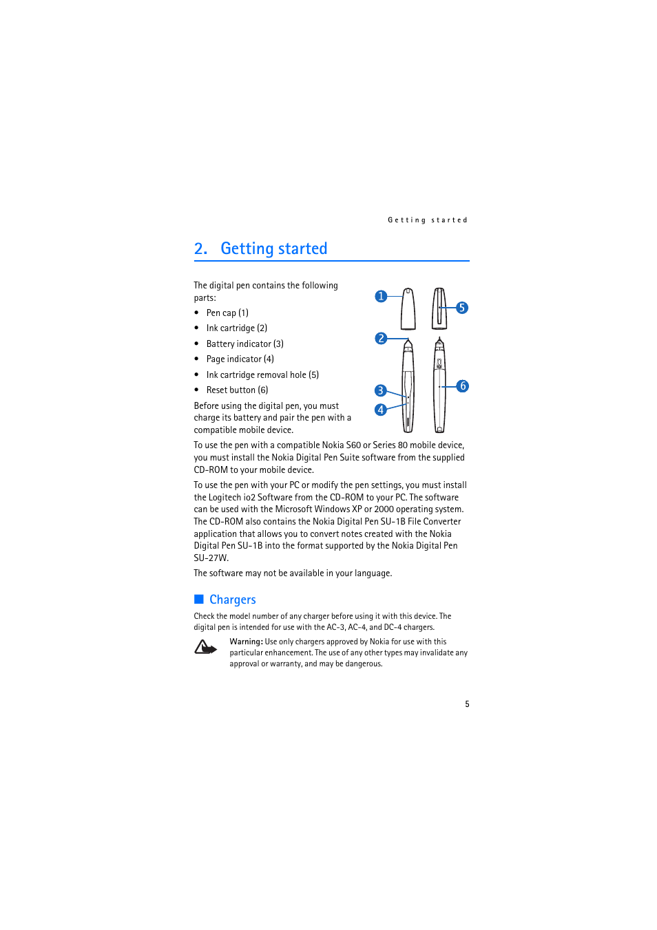 Getting started, Chargers | Nokia SU-27W User Manual | Page 5 / 17