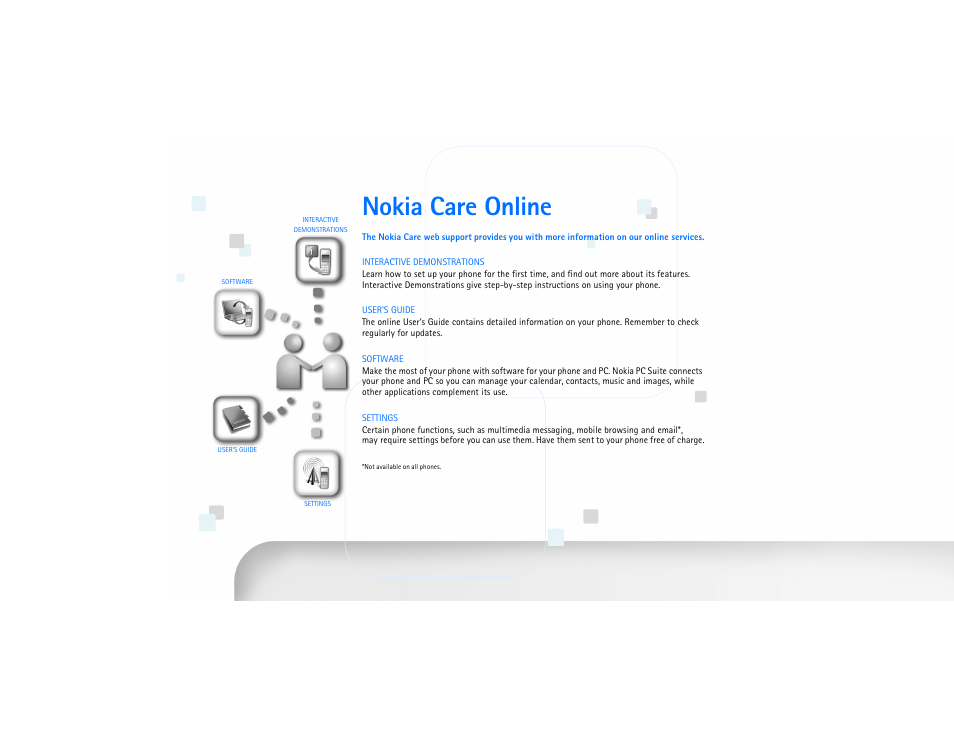 Nokia care online | Nokia XpressMusic 5700 User Manual | Page 117 / 118