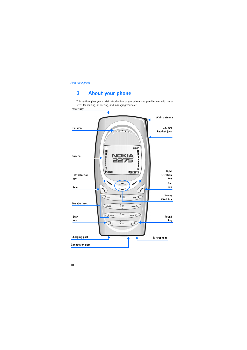 3 about your phone, 3about your phone | Nokia 2275 User Manual | Page 10 / 87