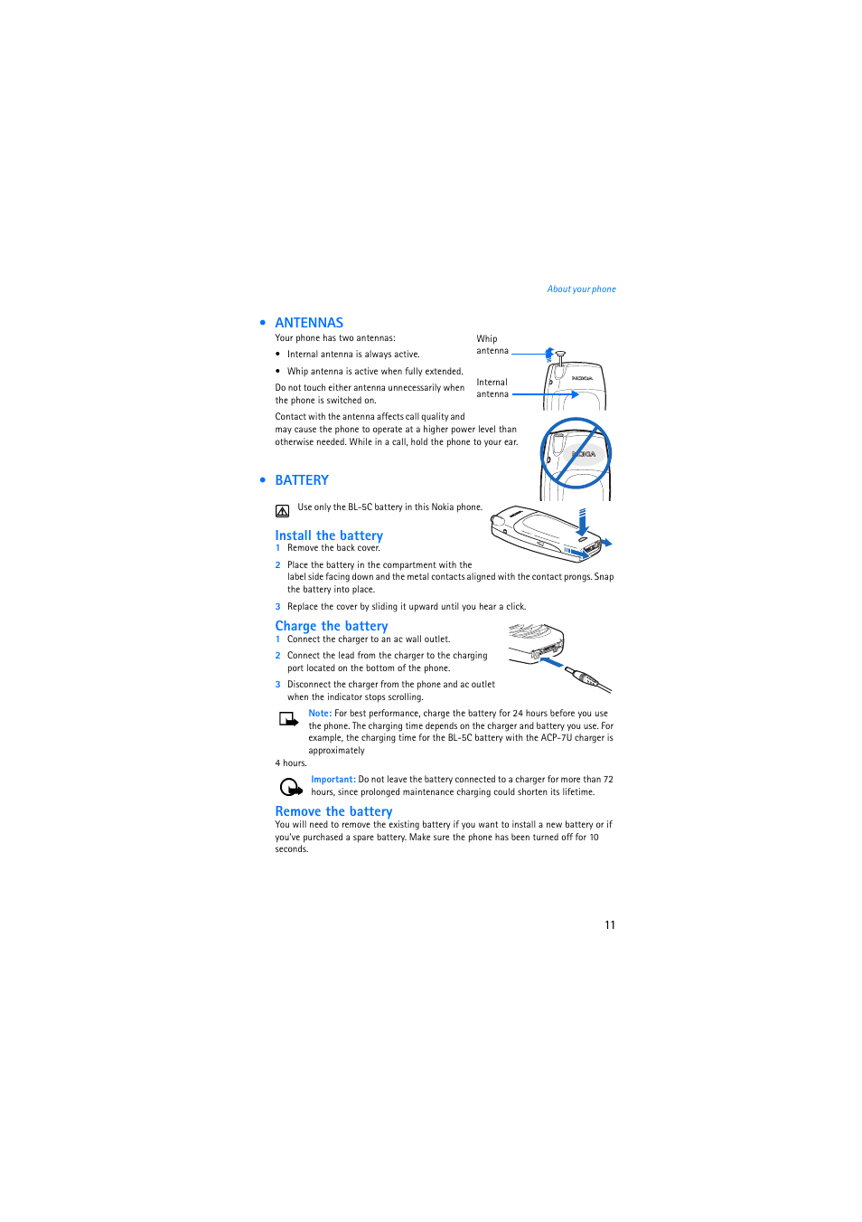 Antennas, Battery | Nokia 2275 User Manual | Page 11 / 87