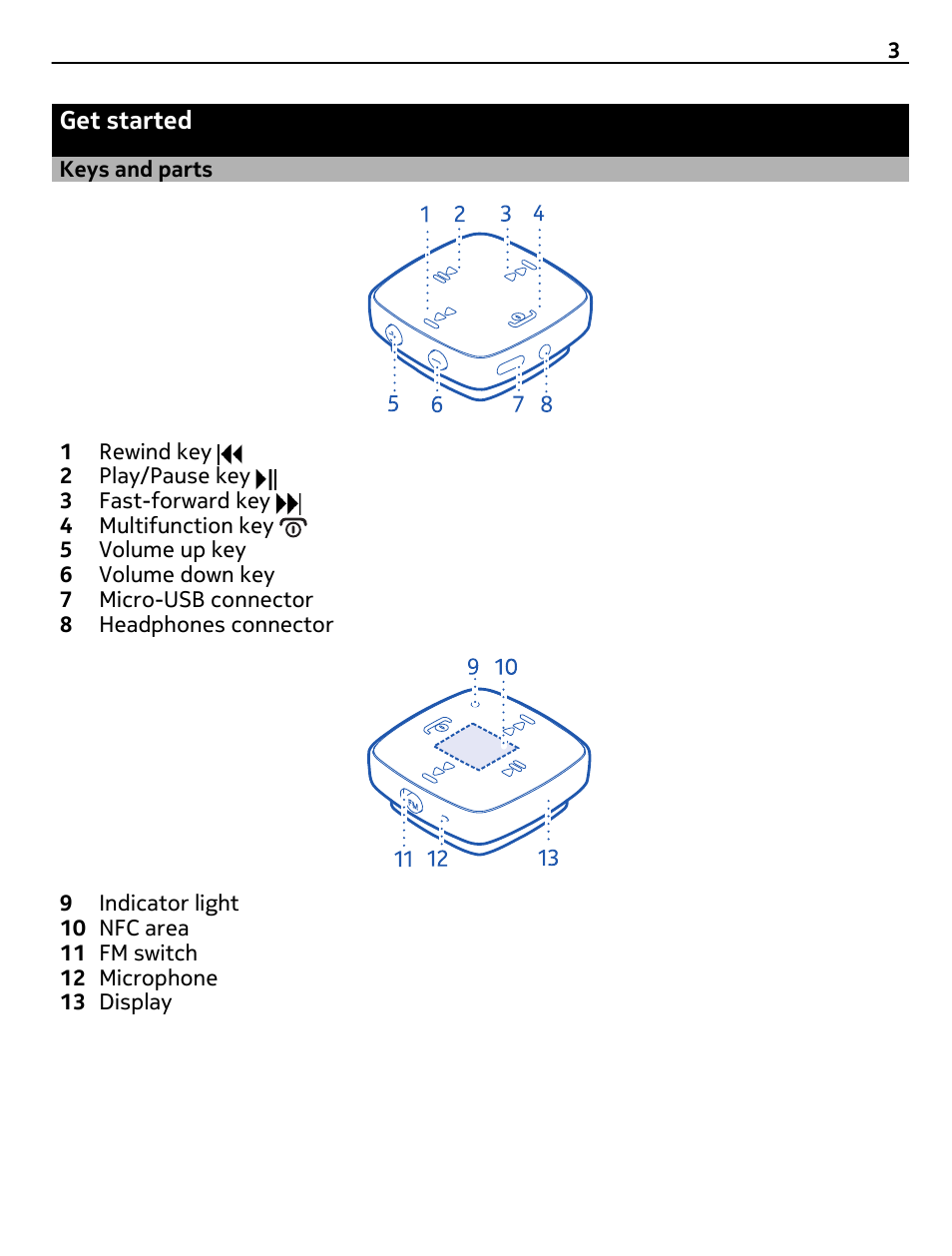 Get started, Keys and parts | Nokia BH-221 User Manual | Page 3 / 12