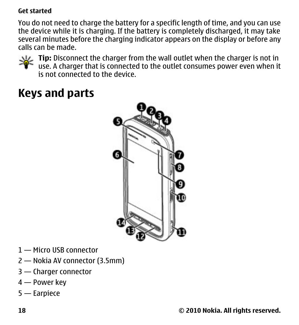 Keys and parts | Nokia 5233 User Manual | Page 18 / 142