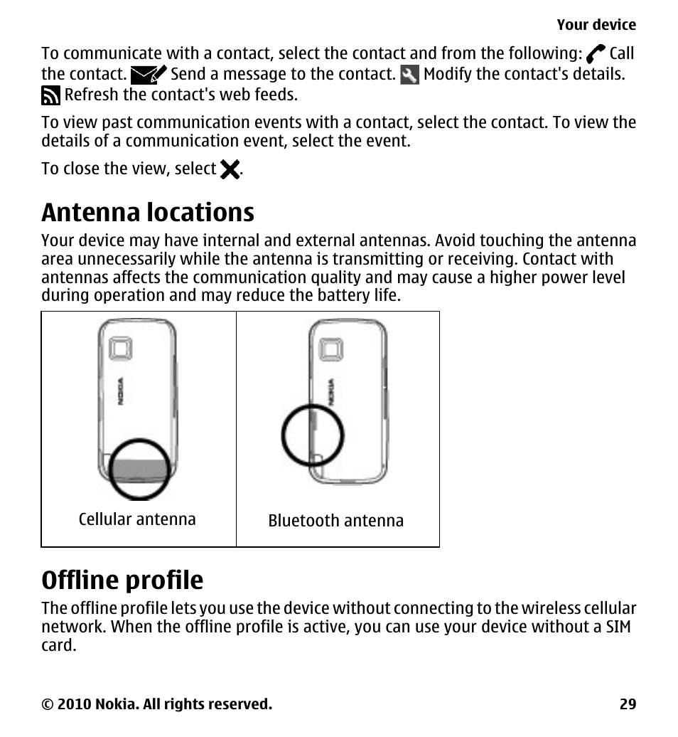 Antenna locations, Offline profile | Nokia 5233 User Manual | Page 29 / 142