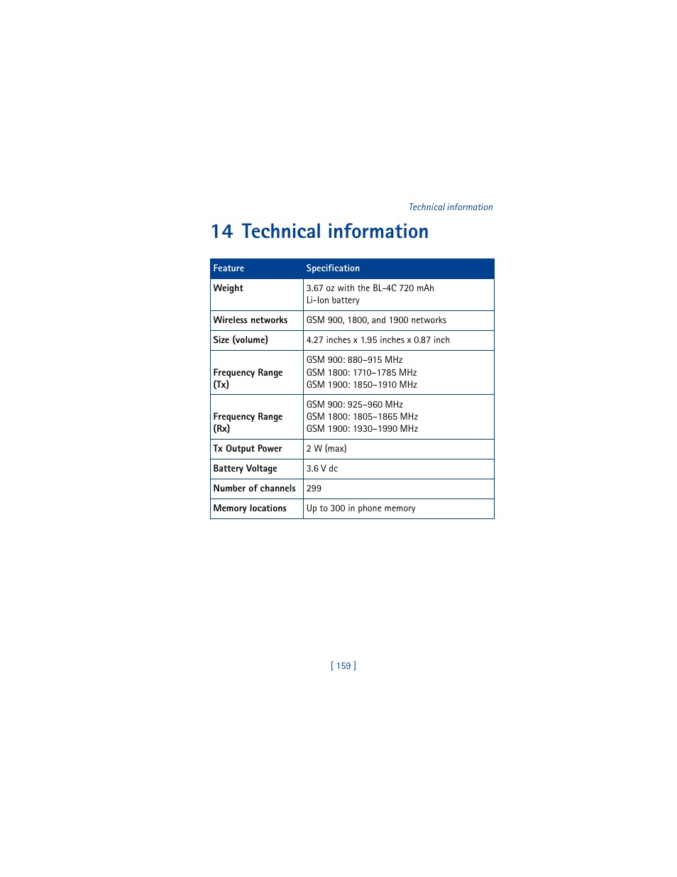 14 technical information | Nokia 5100 User Manual | Page 168 / 193