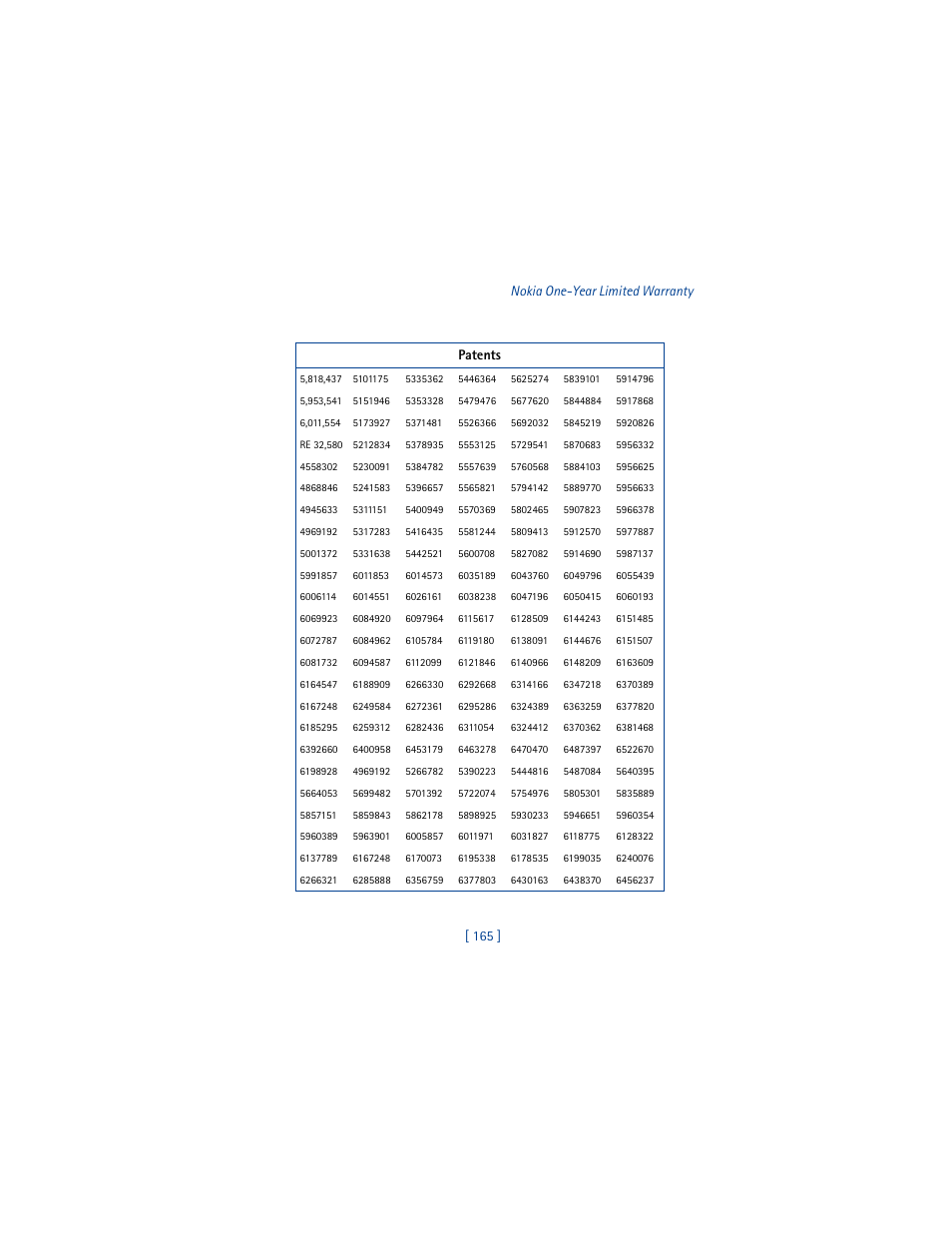 165 ] nokia one-year limited warranty patents | Nokia 5100 User Manual | Page 174 / 193