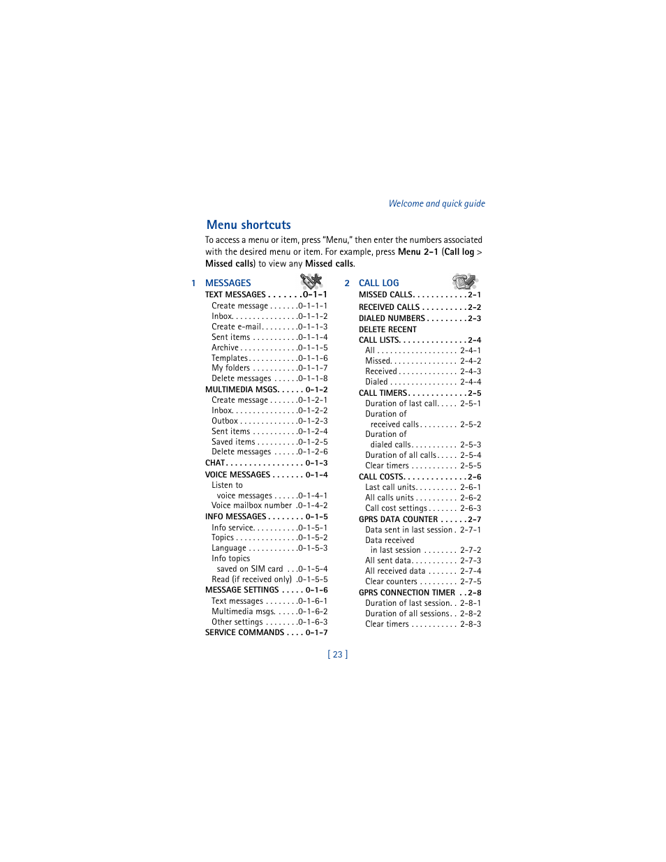 Menu shortcuts | Nokia 5100 User Manual | Page 32 / 193