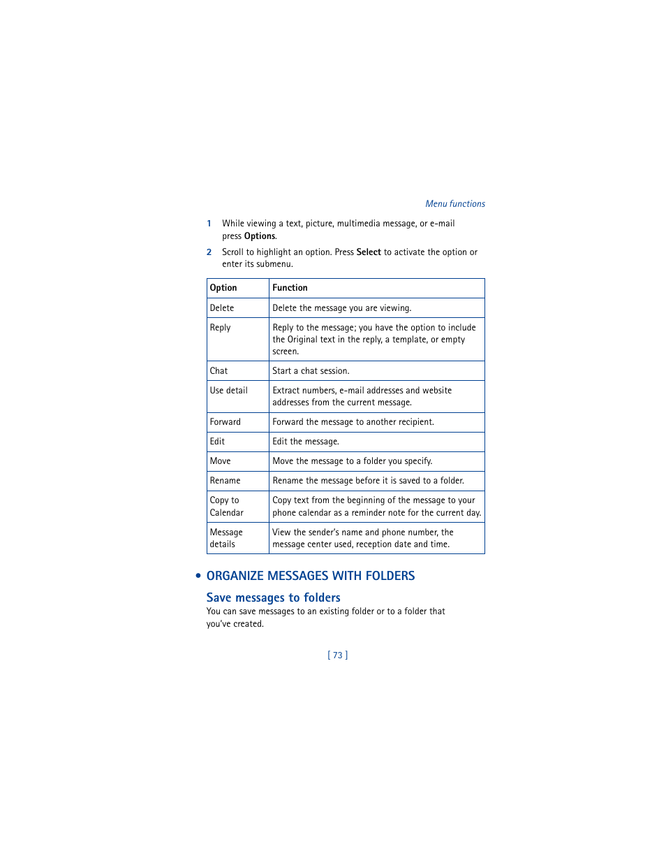 Organize messages with folders | Nokia 5100 User Manual | Page 82 / 193