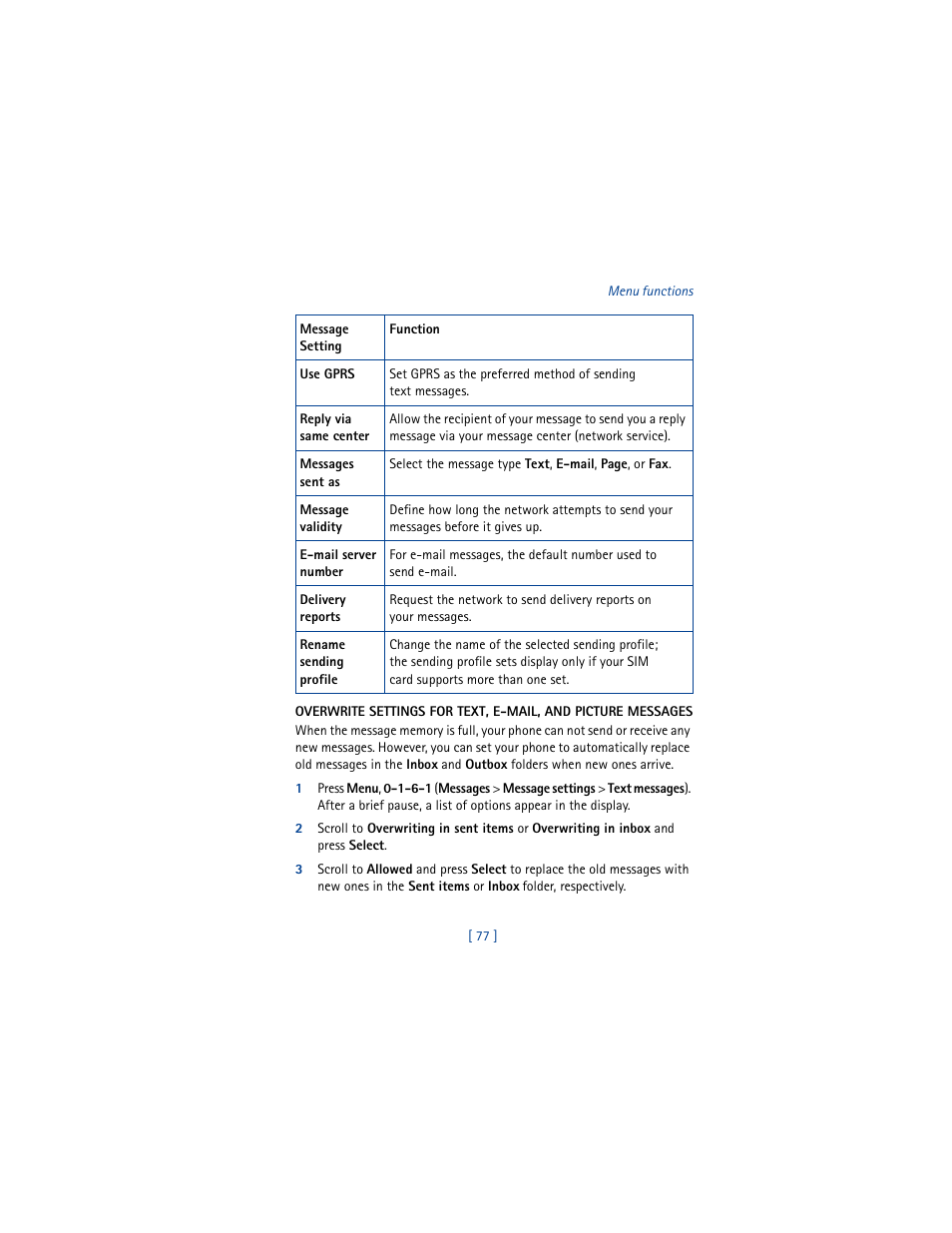 Nokia 5100 User Manual | Page 86 / 193