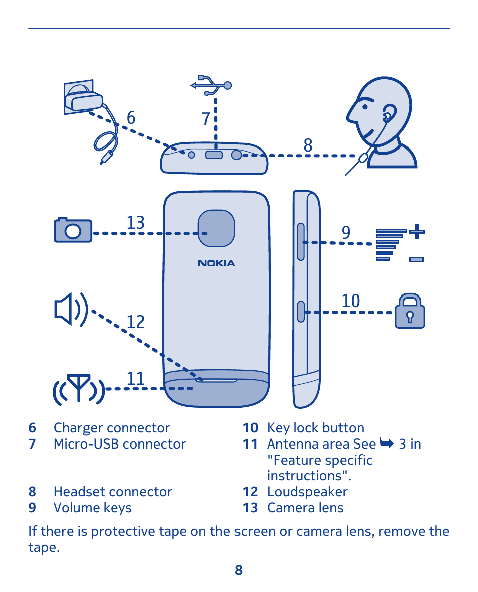 Nokia 311 User Manual | Page 8 / 132