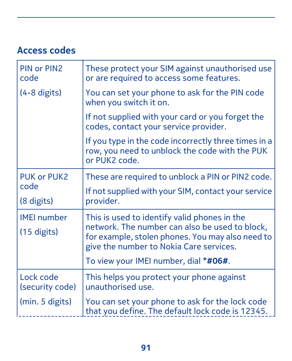 Access codes | Nokia 311 User Manual | Page 91 / 132