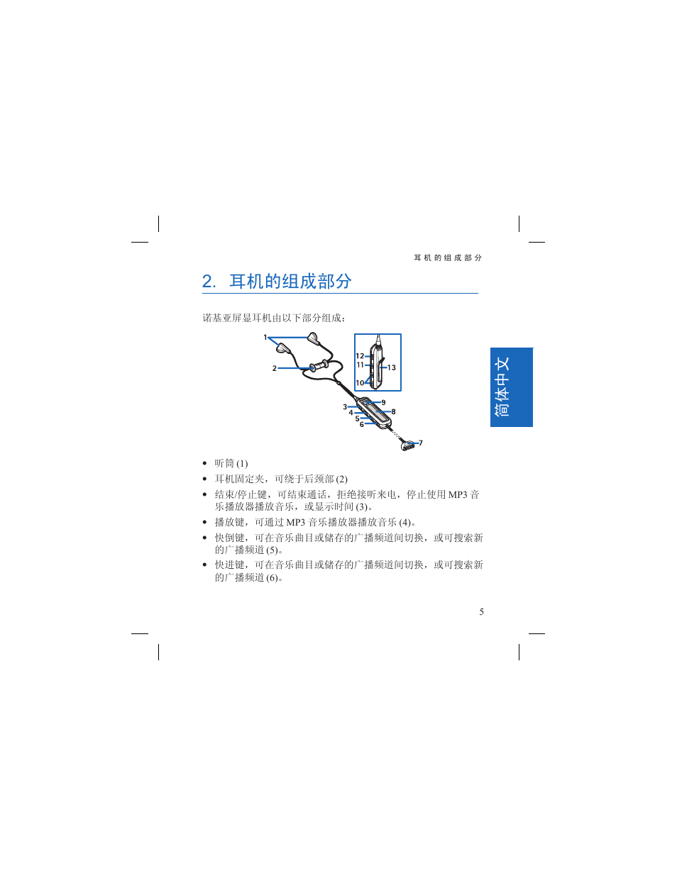 耳机的组成部分, 简体中文 | Nokia HS-6 User Manual | Page 17 / 48