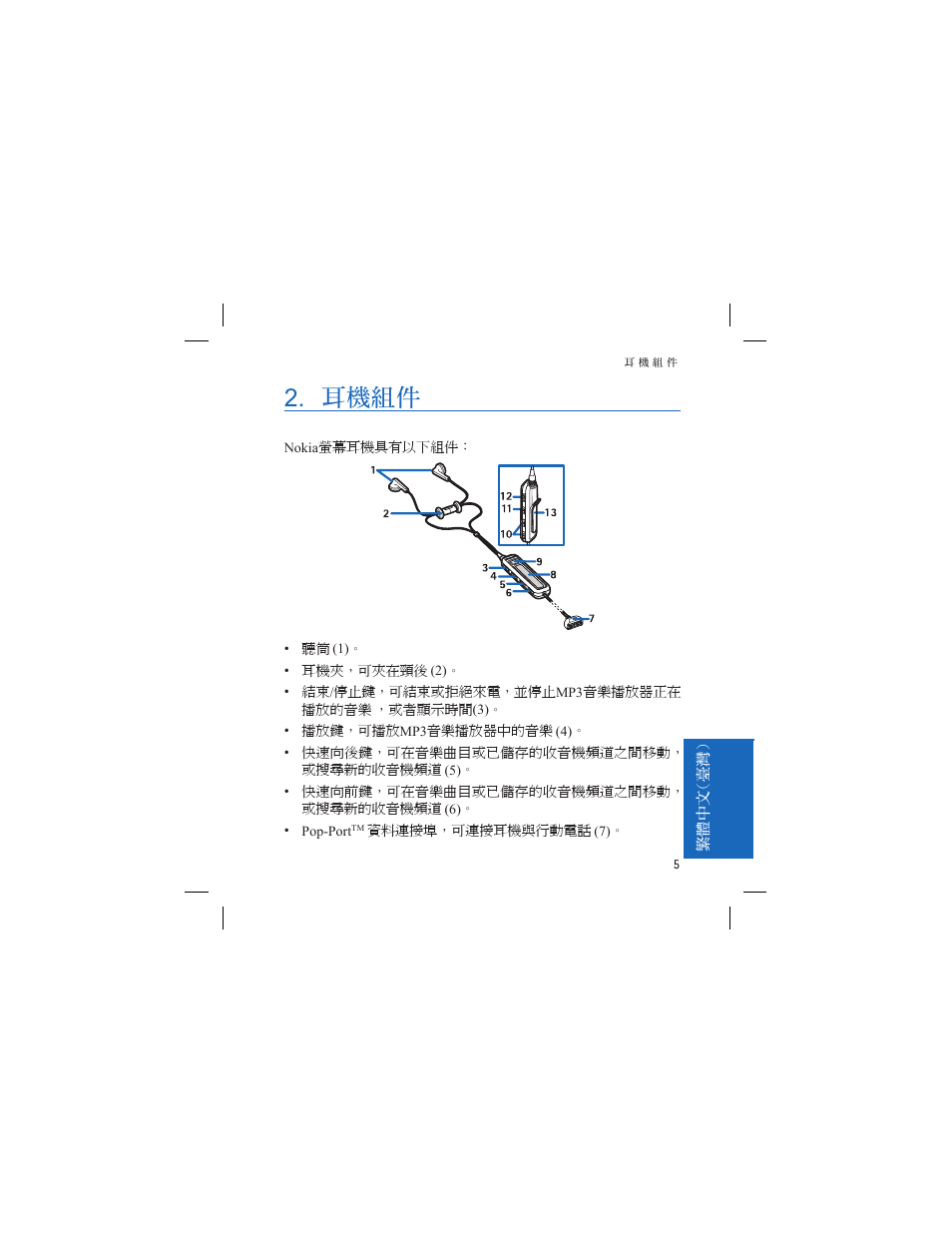 耳機組件 | Nokia HS-6 User Manual | Page 41 / 48