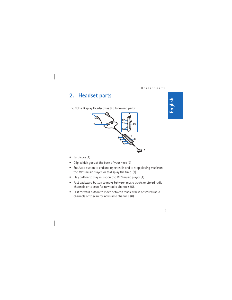 Headset parts, English | Nokia HS-6 User Manual | Page 5 / 48