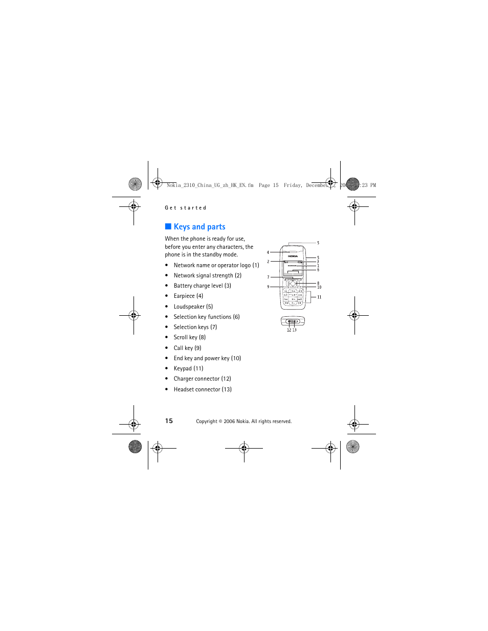 Keys and parts | Nokia 2310 User Manual | Page 16 / 58