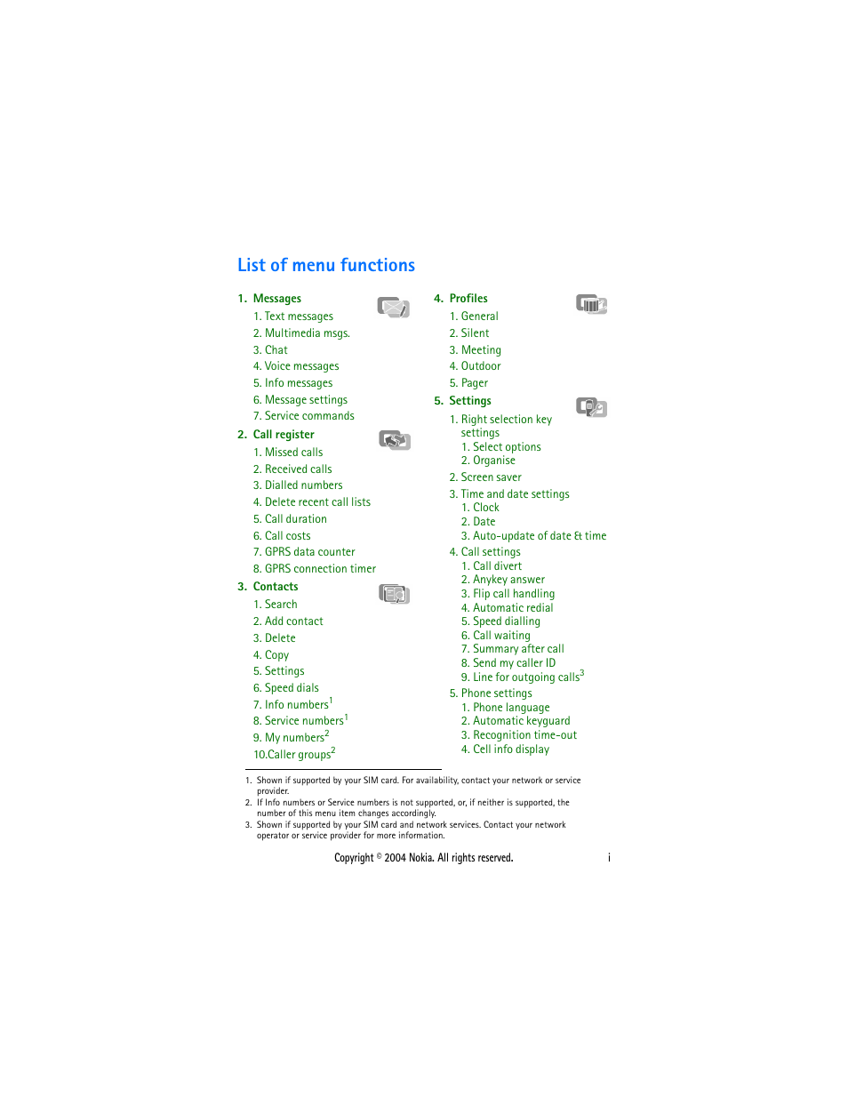 List of menu functions | Nokia 3108 User Manual | Page 2 / 92