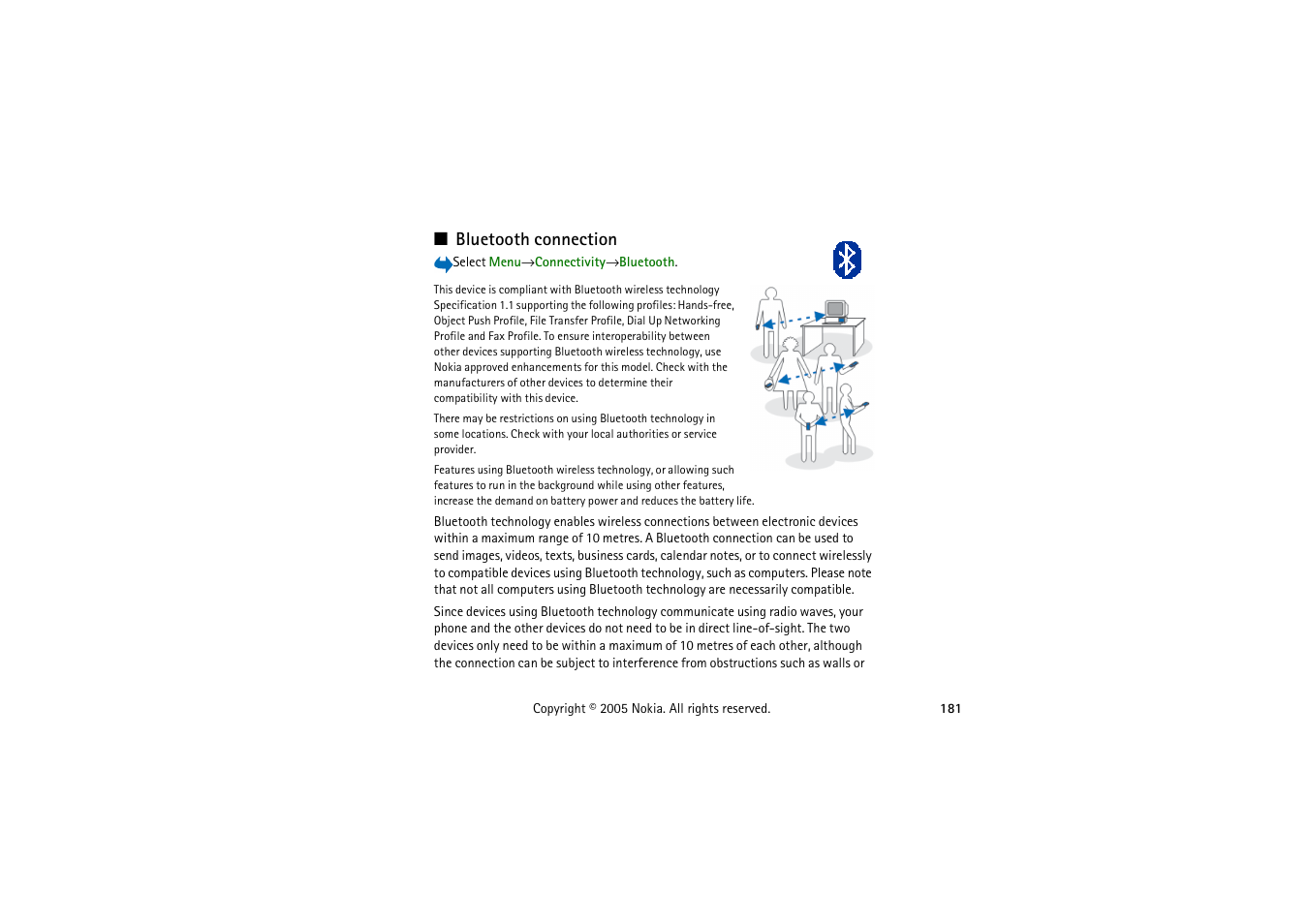 Bluetooth connection | Nokia 3230 User Manual | Page 181 / 210