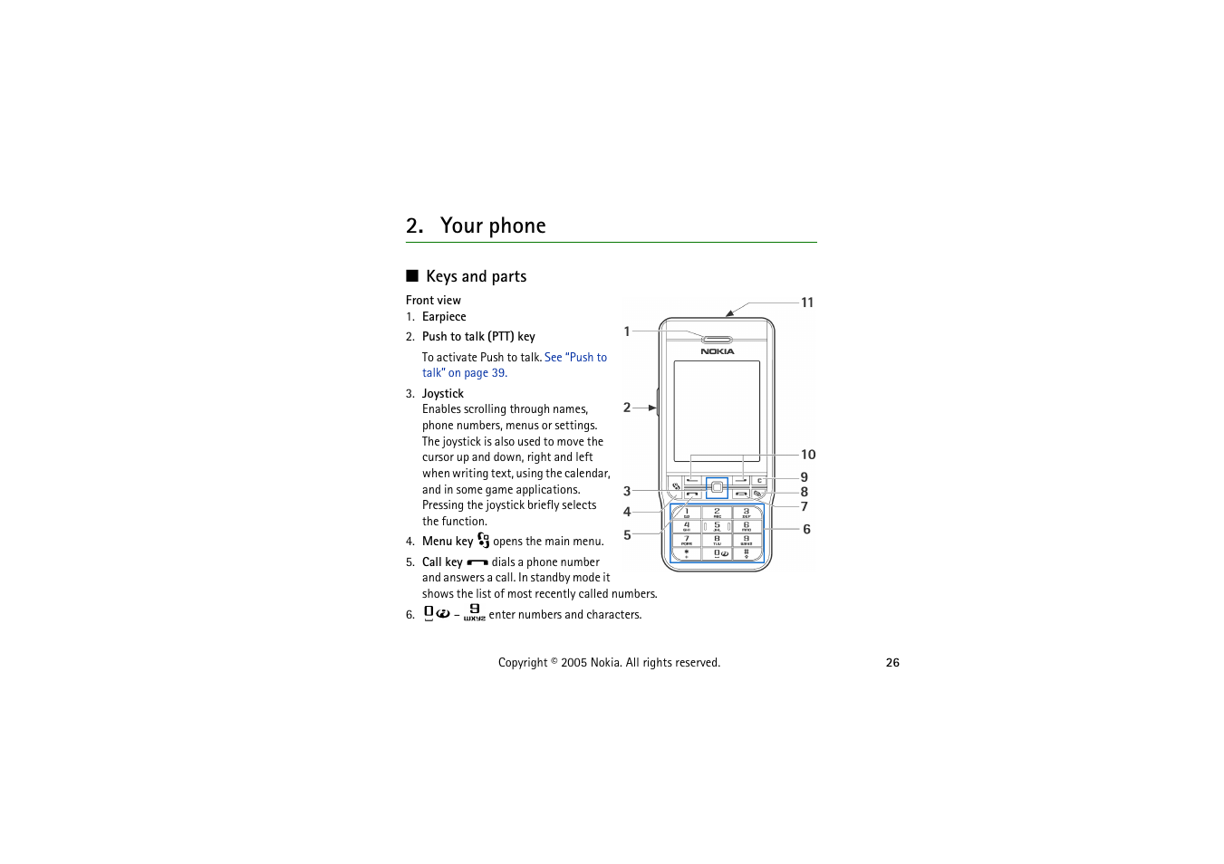Your phone, Keys and parts | Nokia 3230 User Manual | Page 26 / 210
