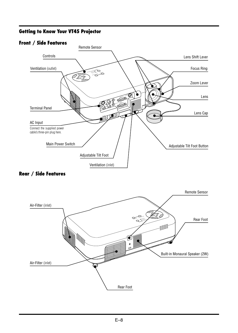 Rear / side features | Nokia VT45K User Manual | Page 10 / 45