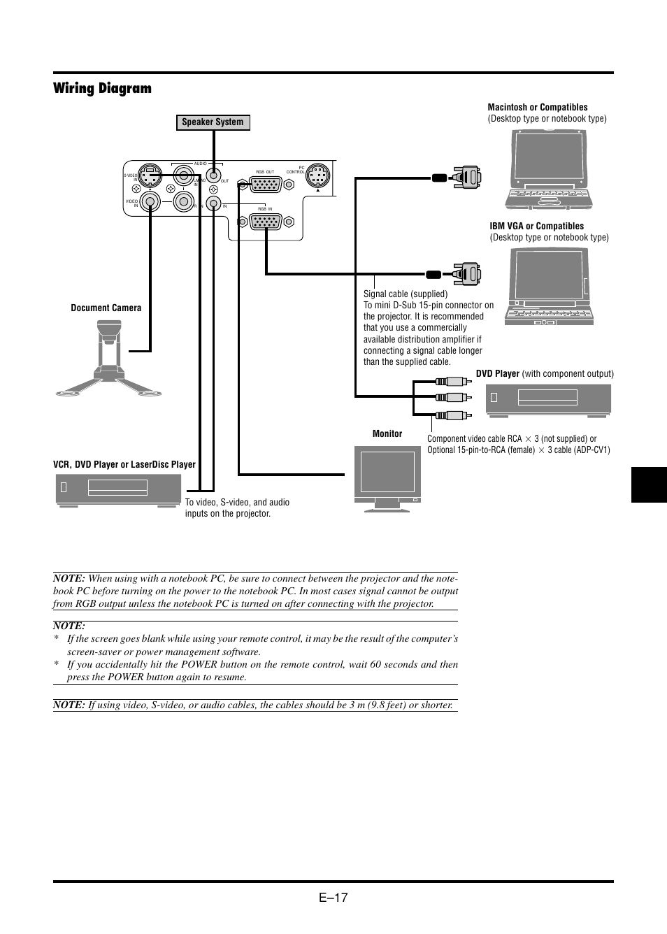 Wiring diagram, E–17 | Nokia VT45K User Manual | Page 19 / 45