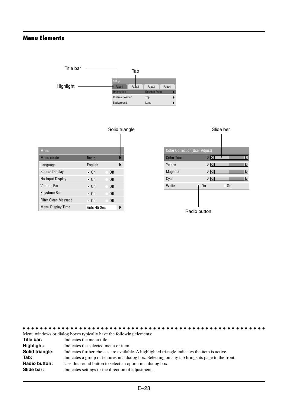 Menu elements, E–28 | Nokia VT45K User Manual | Page 30 / 45