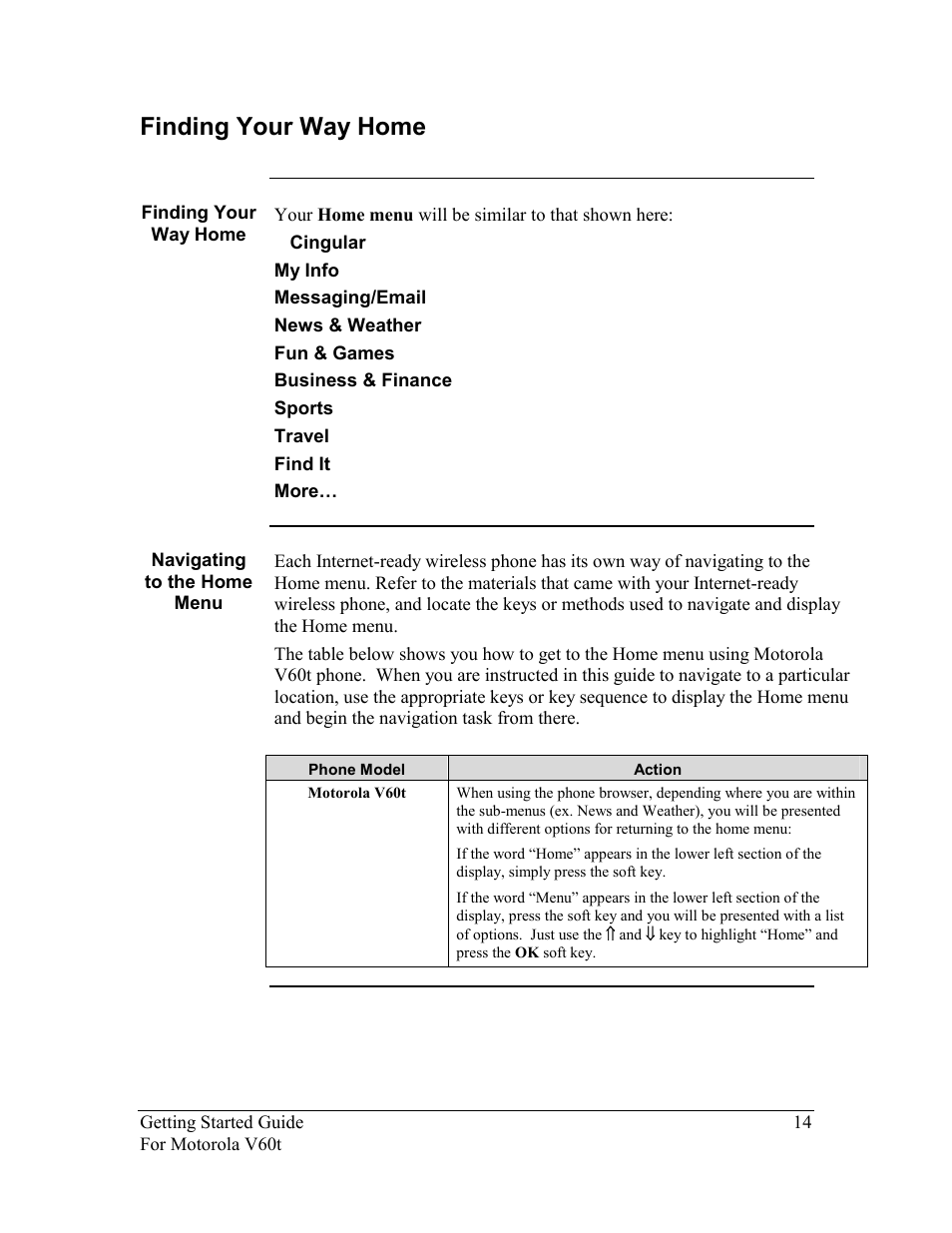 Finding your way home, Navigating to the home menu, Inding | Finding your way home navigating to the home menu | Nokia Motorola User Manual | Page 15 / 23