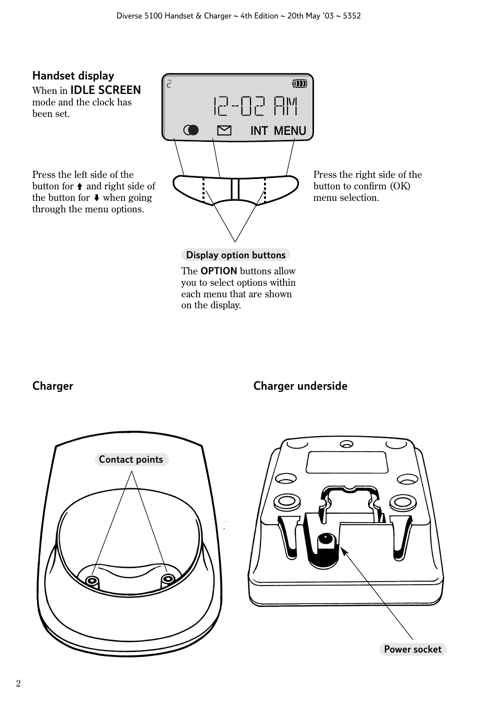 Menu int | Nokia BT DIVERSE 5100 User Manual | Page 4 / 40