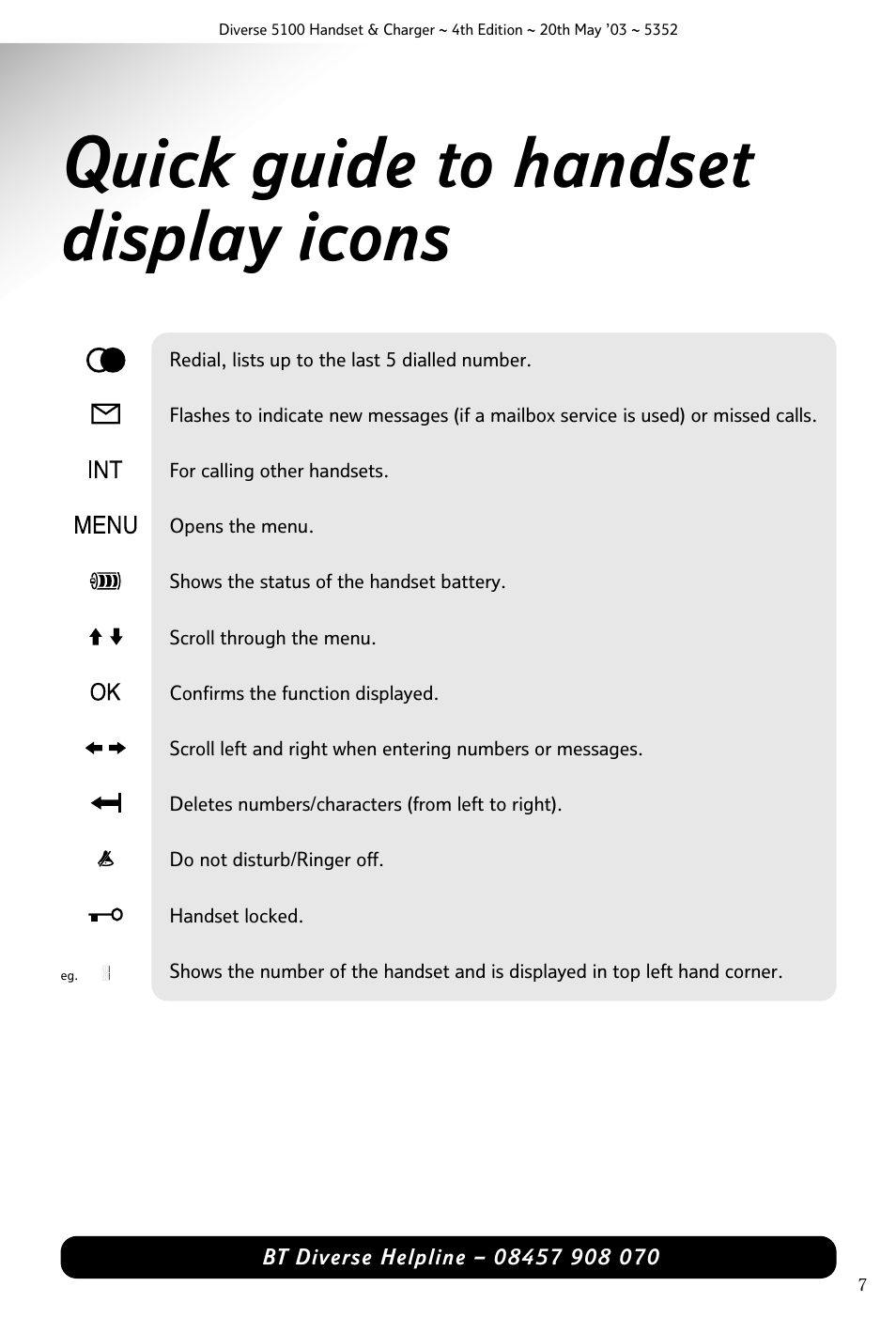 Quick guide to handset display icons | Nokia BT DIVERSE 5100 User Manual | Page 9 / 40