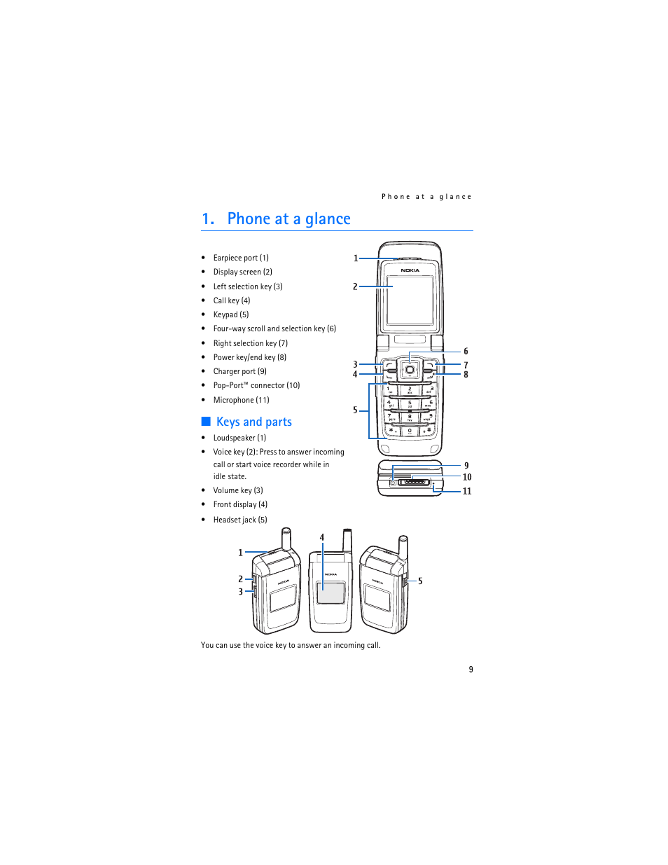 Phone at a glance, Keys and parts | Nokia 3155i User Manual | Page 10 / 85