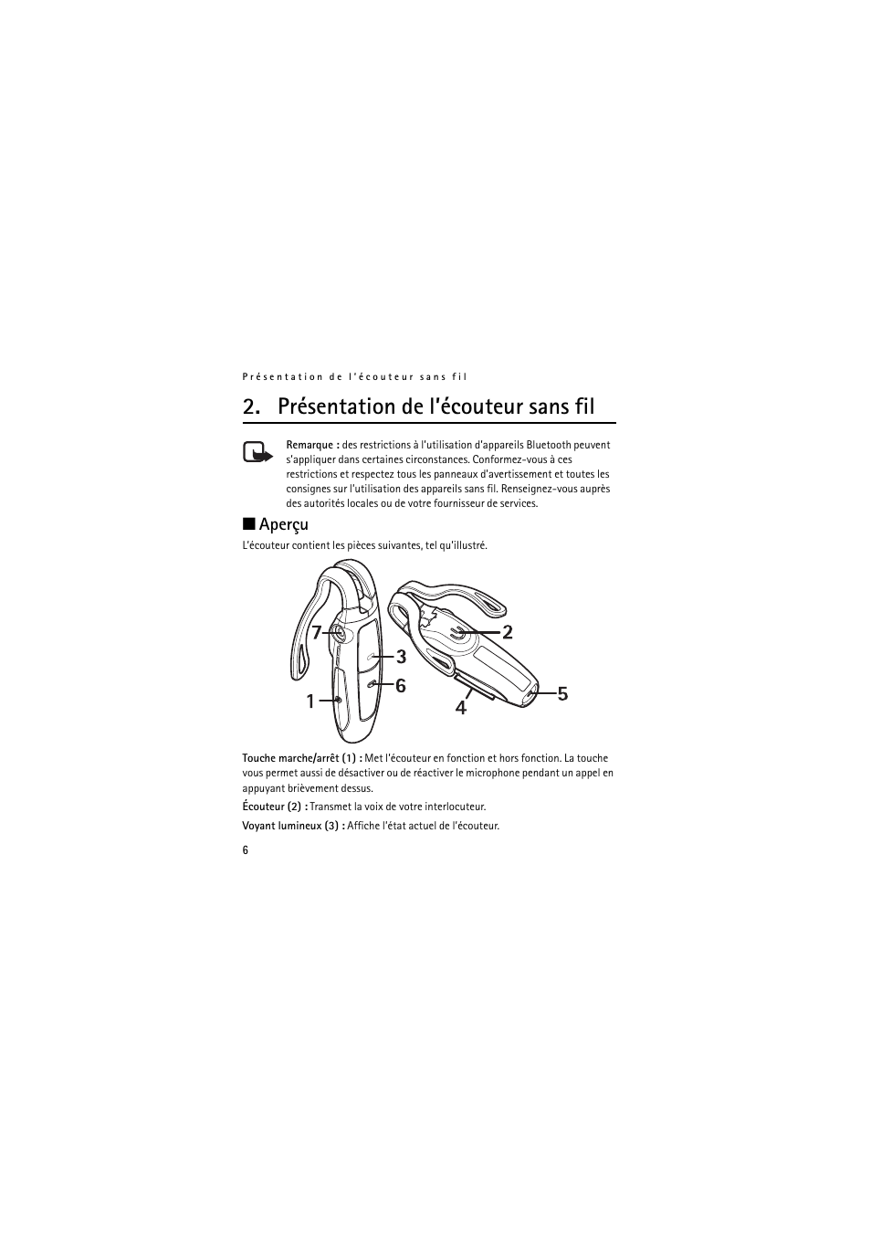 Présentation de l’écouteur sans fil, Aperçu | Nokia (HS-11W) User Manual | Page 66 / 84