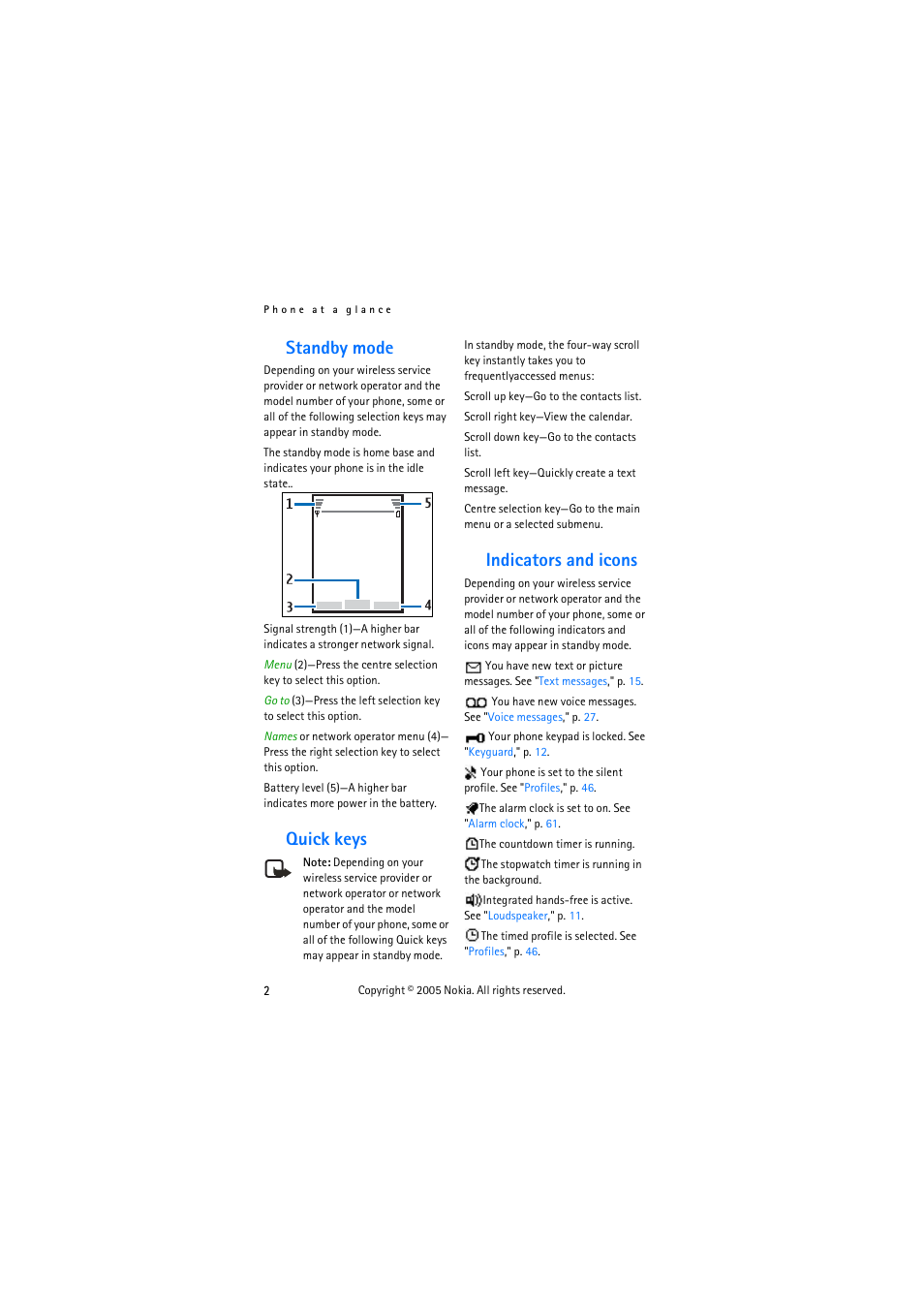 Standby mode, Quick keys, Indicators and icons | Standby mode quick keys indicators and icons | Nokia 3155 User Manual | Page 10 / 95