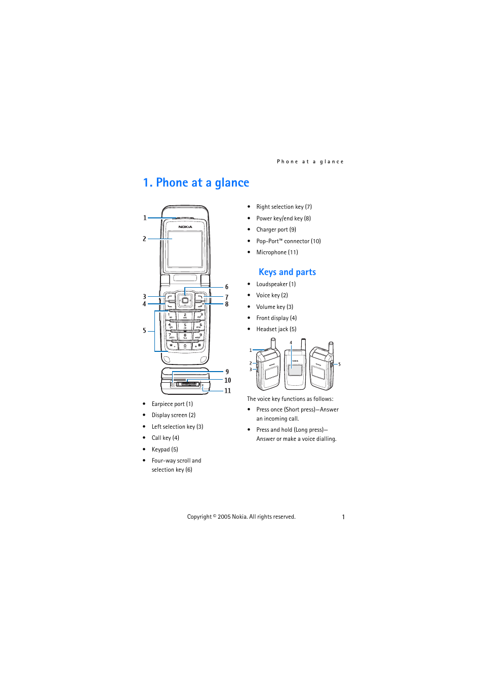 Phone at a glance, Keys and parts | Nokia 3155 User Manual | Page 9 / 95