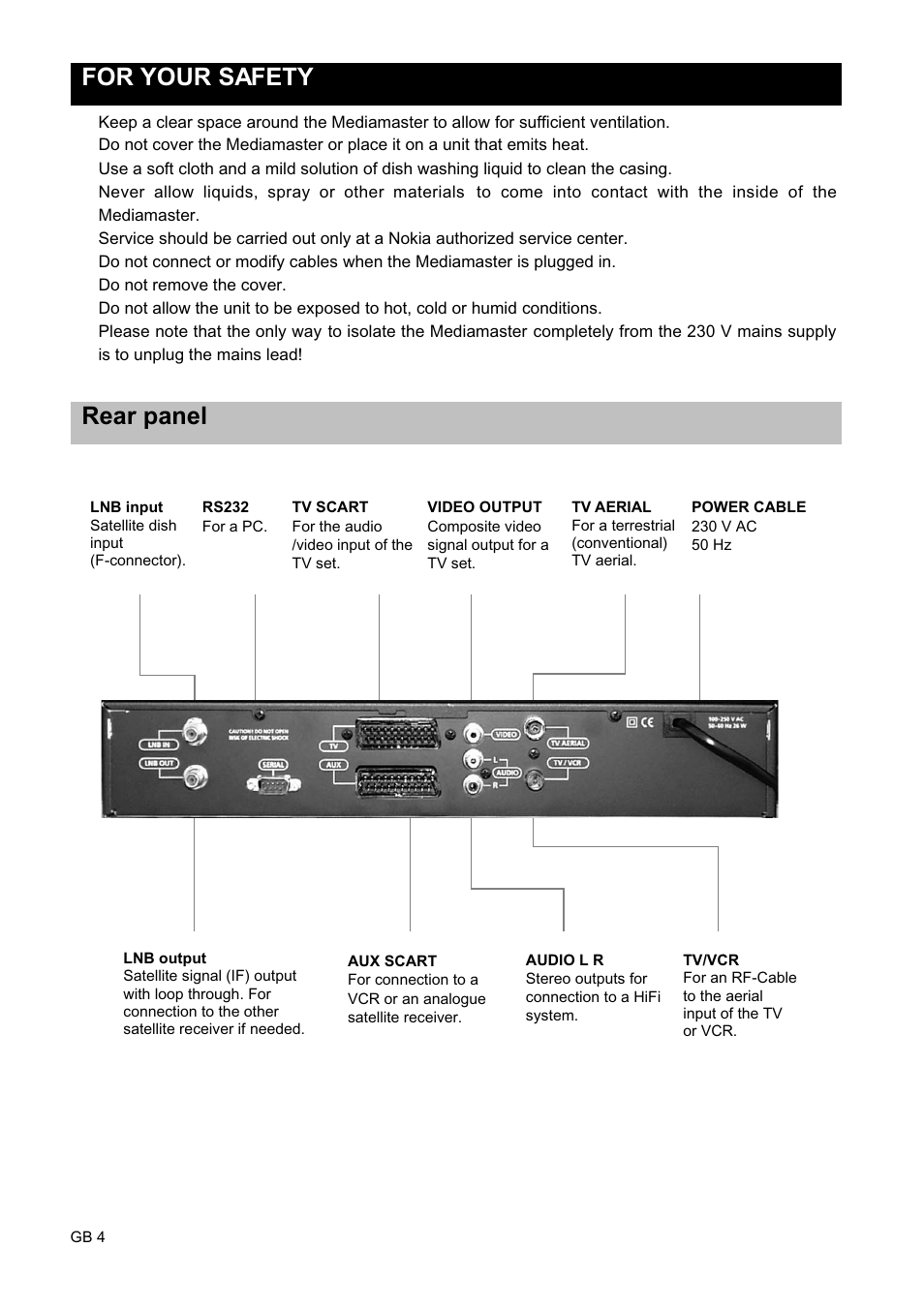 For your safety rear panel | Nokia 9400 S User Manual | Page 4 / 28