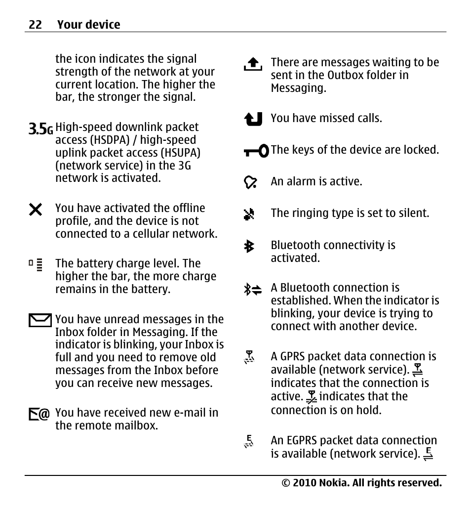 Nokia X5-01 User Manual | Page 22 / 130