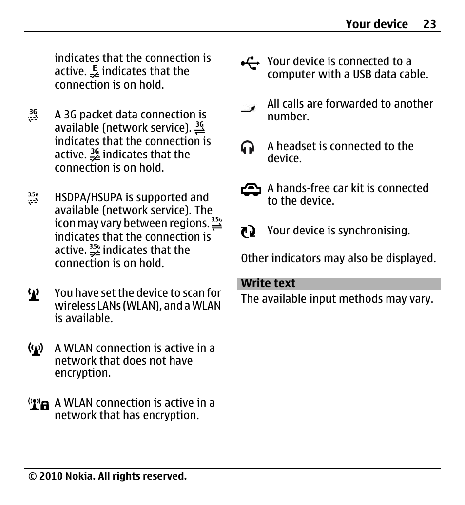 Write text | Nokia X5-01 User Manual | Page 23 / 130
