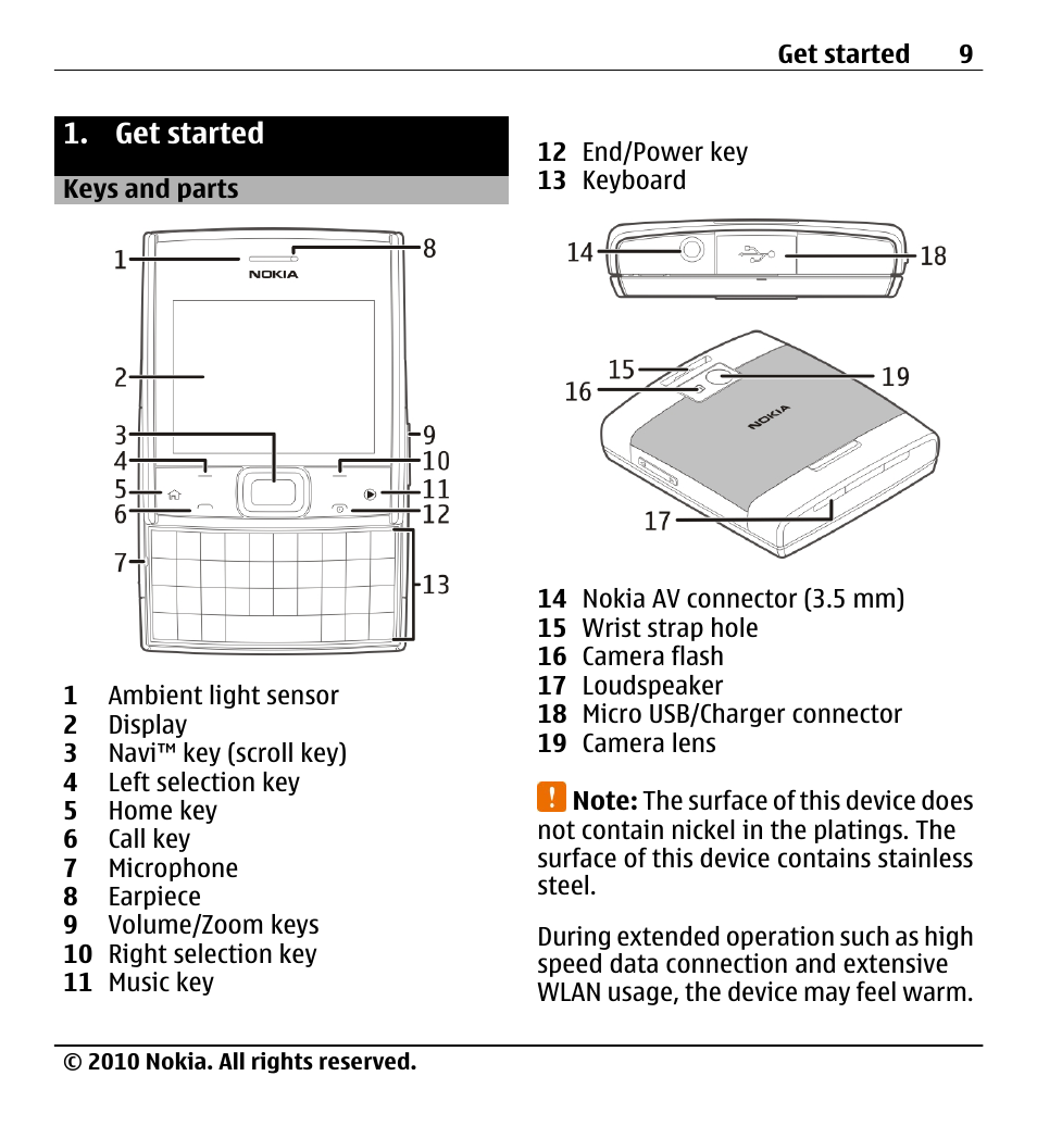 Get started, Keys and parts | Nokia X5-01 User Manual | Page 9 / 130