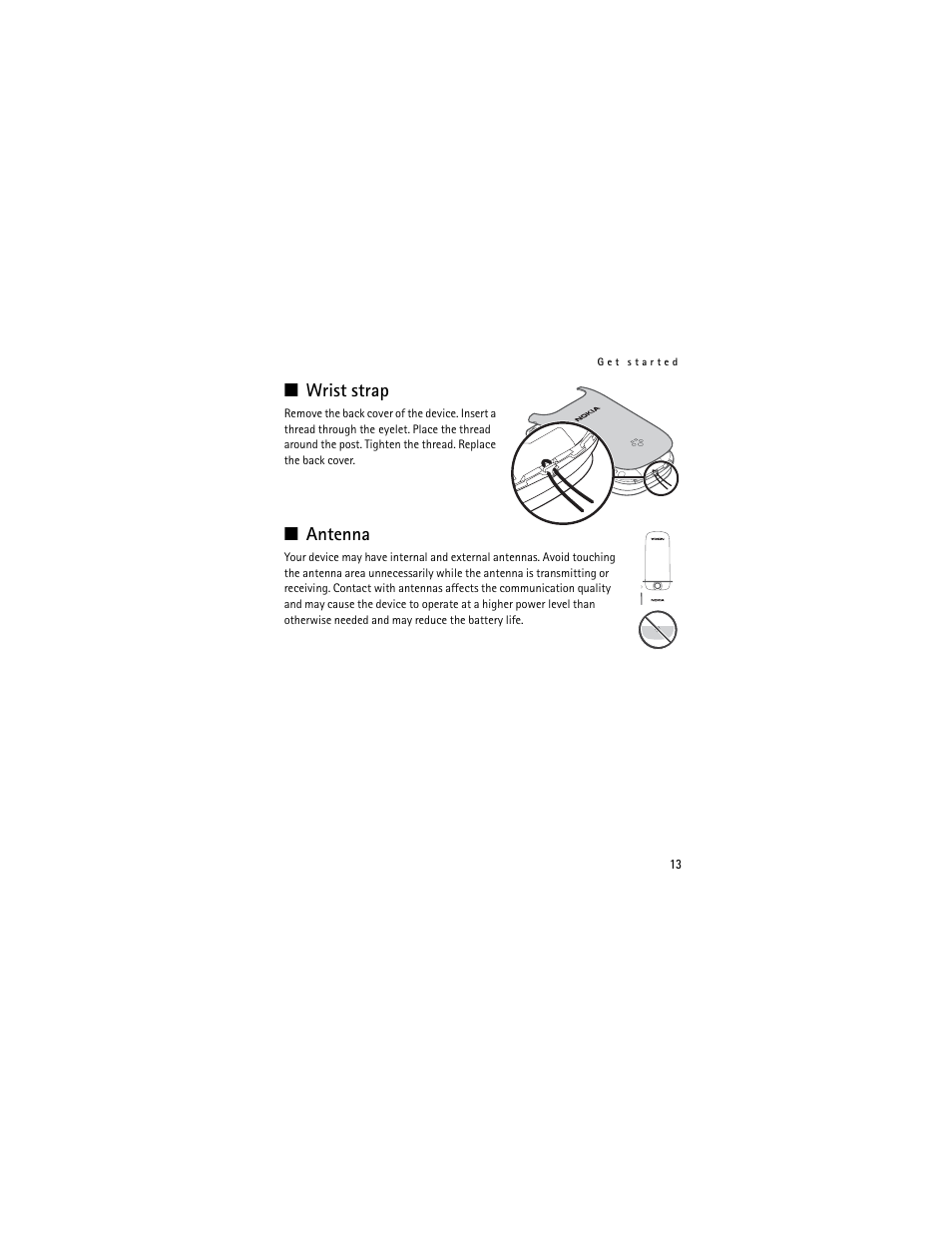 Wrist strap, Antenna | Nokia 3711 User Manual | Page 13 / 138