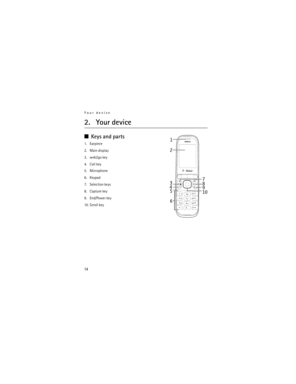 Your device, Keys and parts | Nokia 3711 User Manual | Page 14 / 138