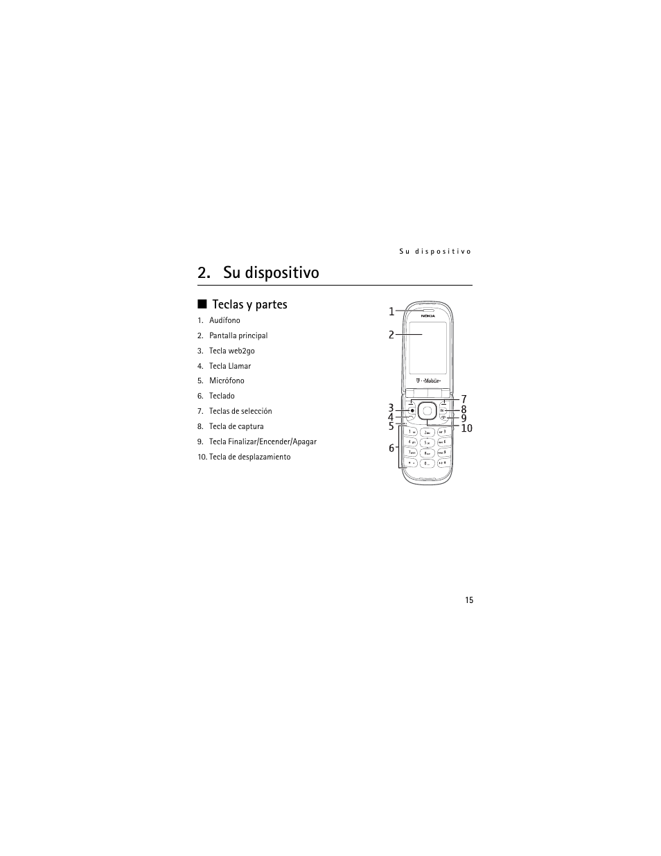 Su dispositivo, Teclas y partes | Nokia 3711 User Manual | Page 80 / 138