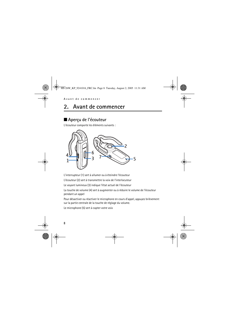 Avant de commencer, Aperçu de l'écouteur | Nokia HS 26W User Manual | Page 66 / 80