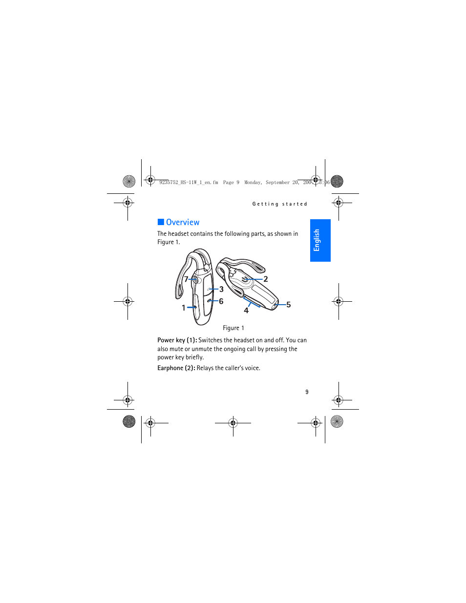 Overview | Nokia (HS-11W) User Manual | Page 9 / 28