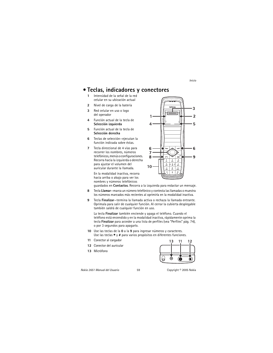 Teclas, indicadores y conectores | Nokia 2651 User Manual | Page 60 / 97