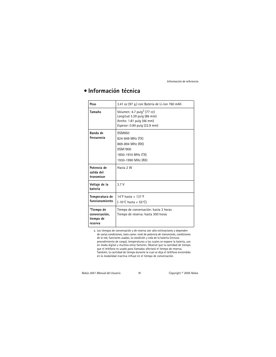 Información técnica | Nokia 2651 User Manual | Page 92 / 97
