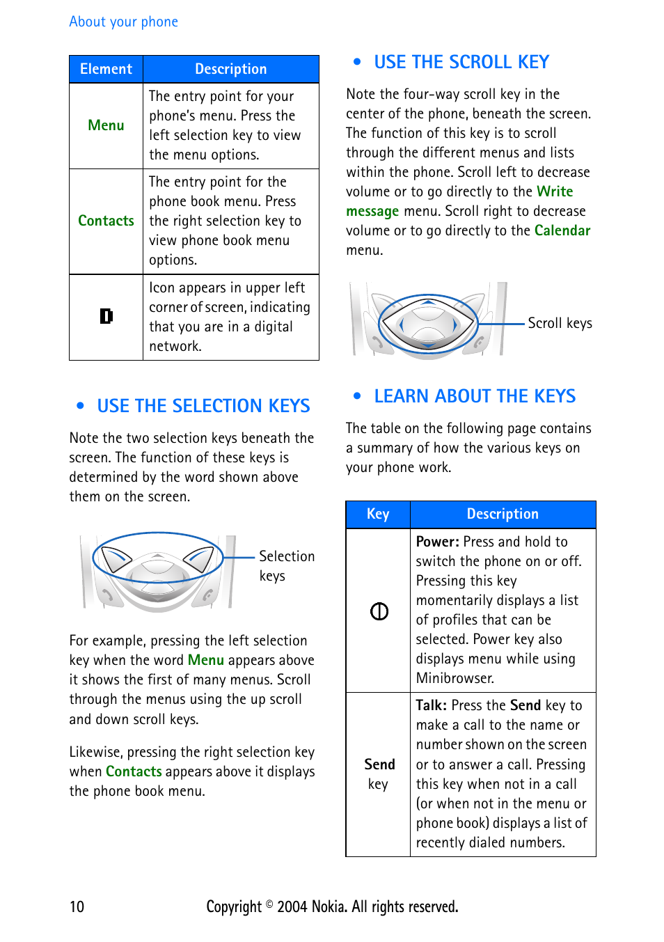 Use the selection keys, Use the scroll key, Learn about the keys | Nokia 3586 User Manual | Page 14 / 98