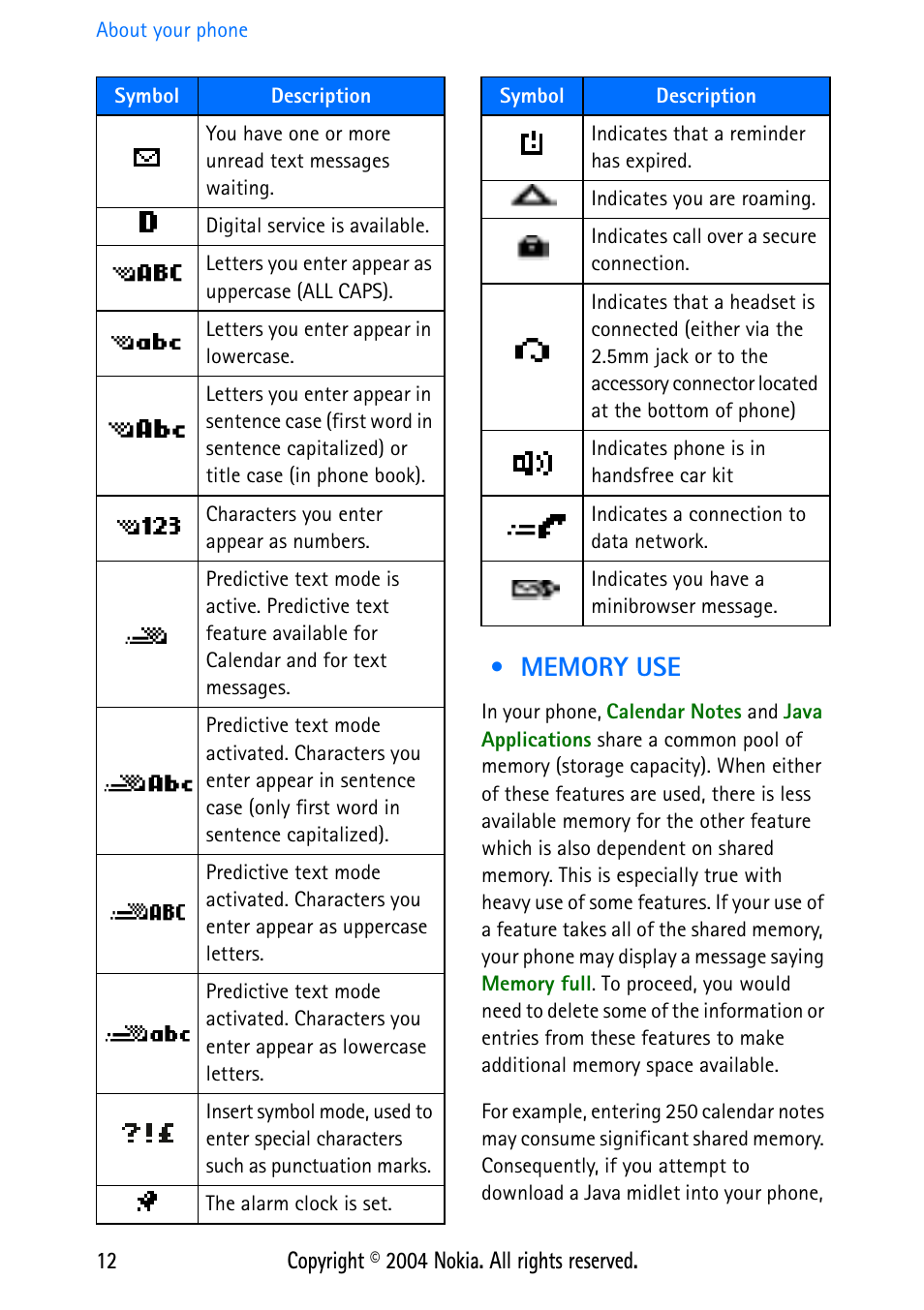 Memory use | Nokia 3586 User Manual | Page 16 / 98